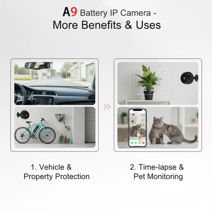 A9 Mini WiFi Camera 1080P HD Night Vision Wireless Security Camera with Motion Detection